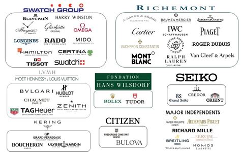 is rolex owned by swatch|watch brands owned by citizen.